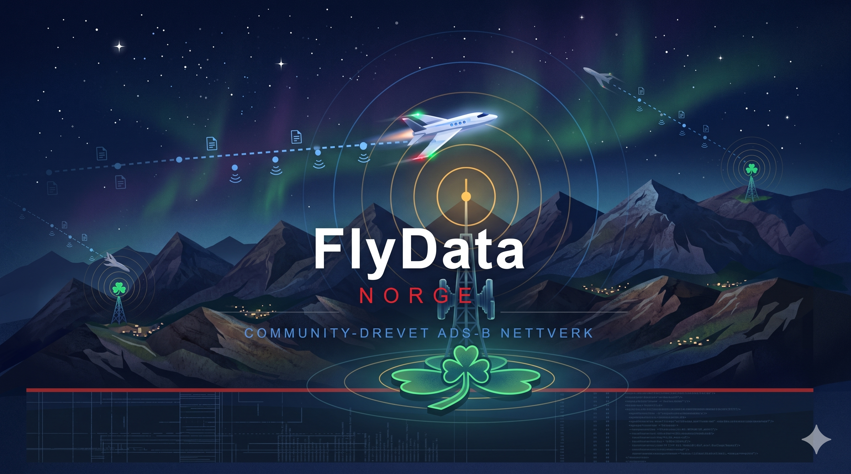 FlyData Norge — community-drevet ADS-B nettverk